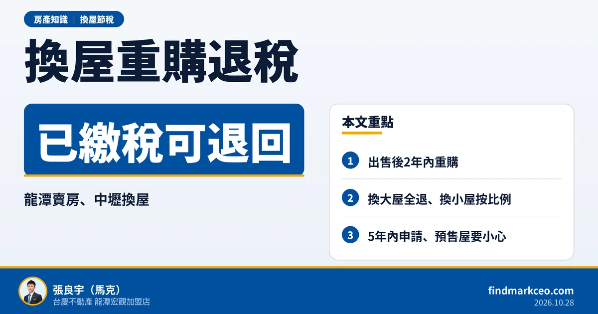 龍潭賣房中壢換屋：房地合一稅重購退稅怎麼算
