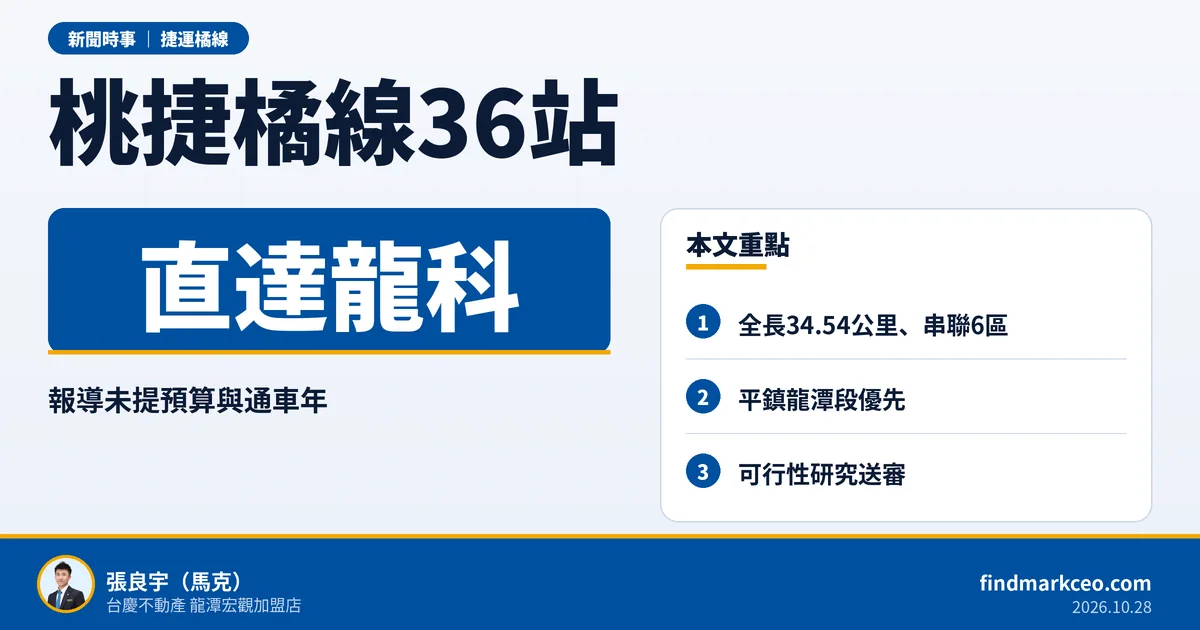 桃園捷運橘線34.5公里36站、龍科支線，平鎮龍潭段優先，買房人要懂3件事
