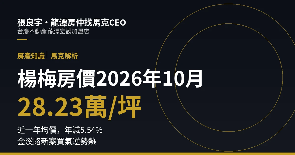 楊梅房價2026年10月行情：近一年均價28.23萬/坪、年減5.54%，金溪路新案為何買氣熱｜封面圖